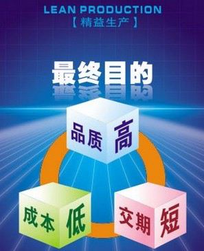 博革精益生產十大工具