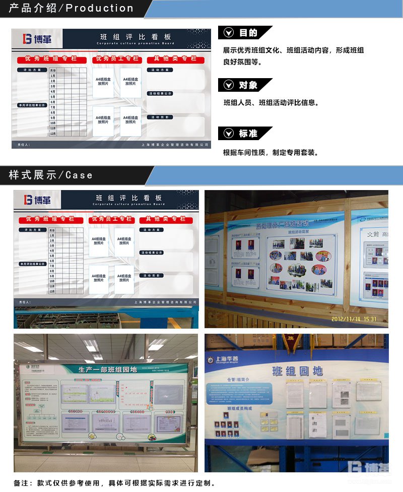 班組活動(dòng)評比看板